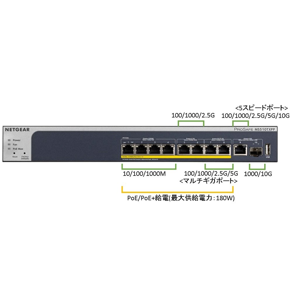 Amazon | 【正規品】 ネットギア NETGEAR スイッチングハブ 10ポート